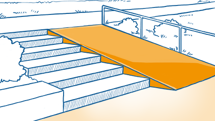 Das Bild ist eine Illustration in Schwarz-Weiß mit einzelnen in Farbe hervorgehobenen Elementen. Die Illustration zeigt einen Aufgang zwischen zwei Wegen. Die linke Seite das Aufgangs ist eine Treppe, die rechte Seite eine Rampe.